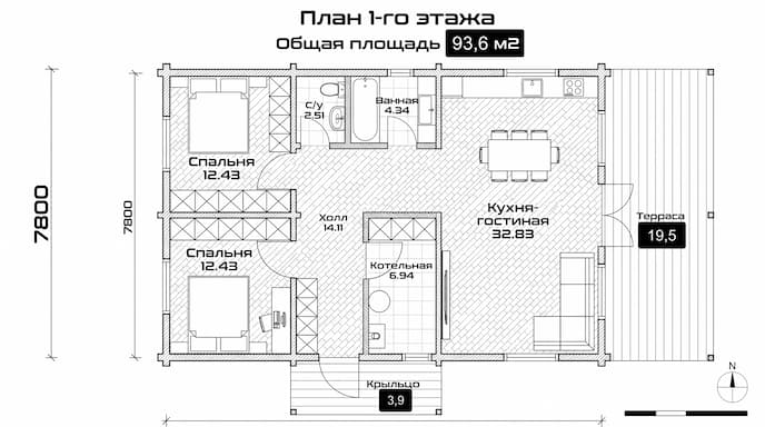 Пример сметы на строительство дома
